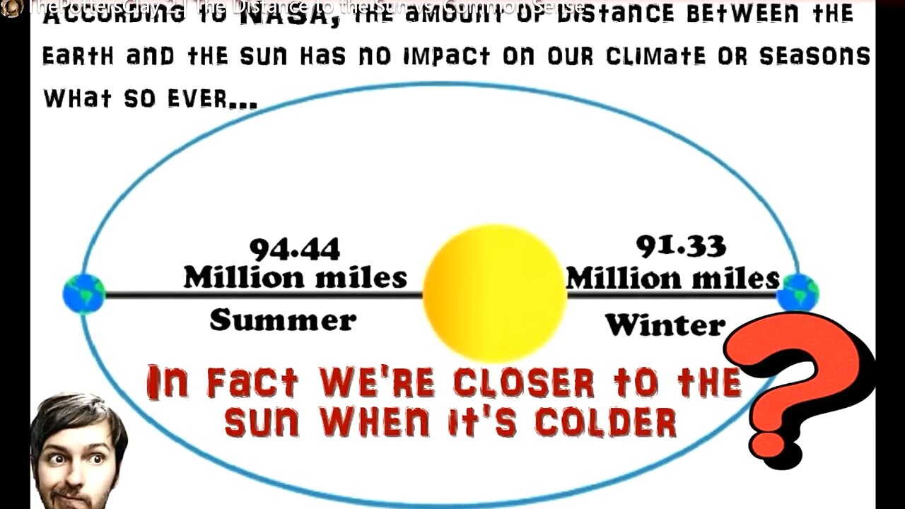 The Distance To The Sun Vs Common Sense! ThePottersClay2