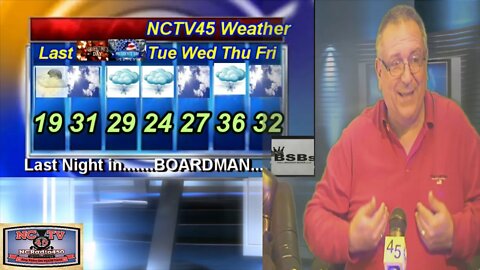 NCTV45’S LAWRENCE COUNTY 45 WEATHER SUNDAY FEBRUARY 14 2021