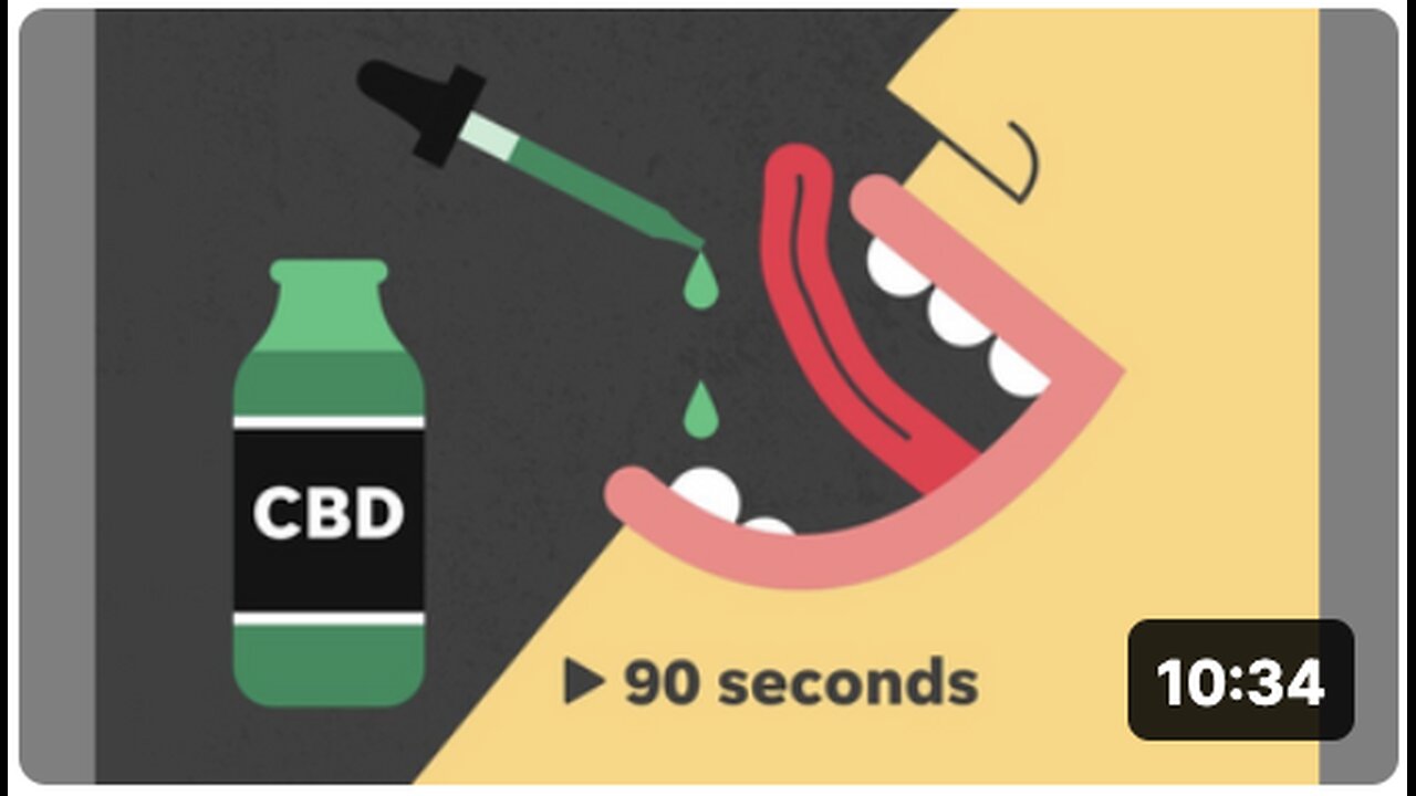 When You Use CBD Every Day- This Is What Happens To Your Body?