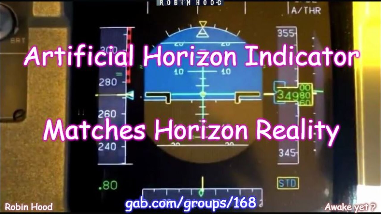 Artificial Horizon Indicator Always Matches Horizon Reality