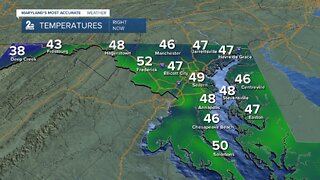 Above Normal Temps