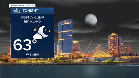 Temperatures around 80 with some humidity Wednesday