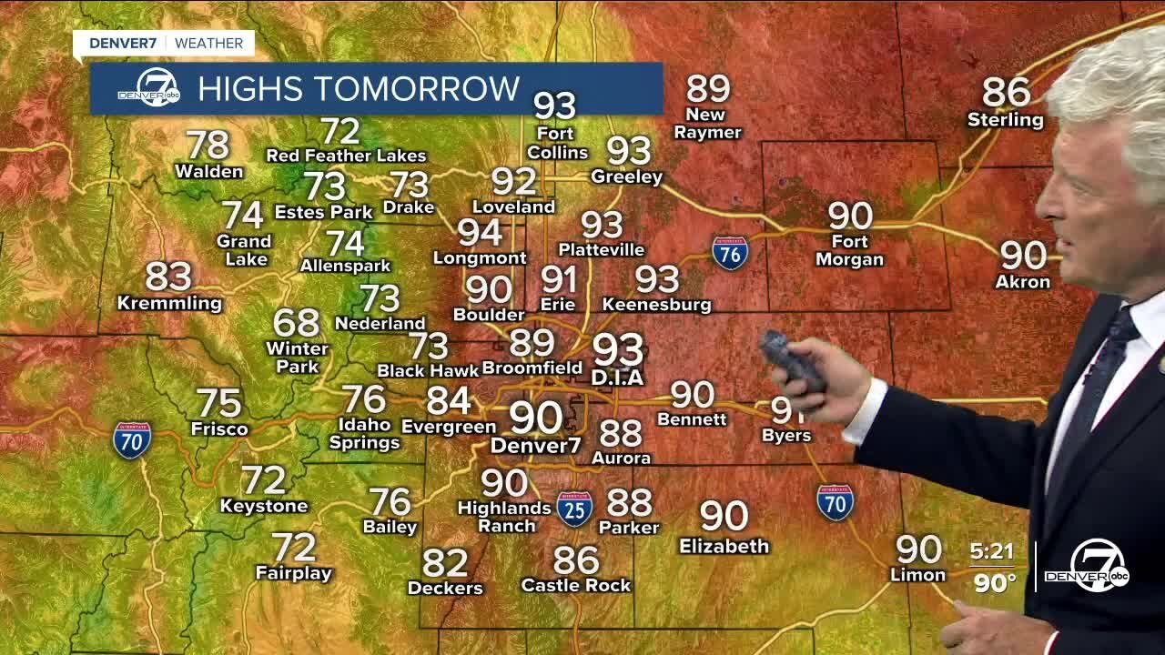 Tuesday, August 30, 2022 evening forecast