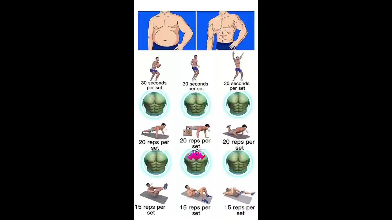 Workout of The Day 5 to Lose Fat and Get Fit.