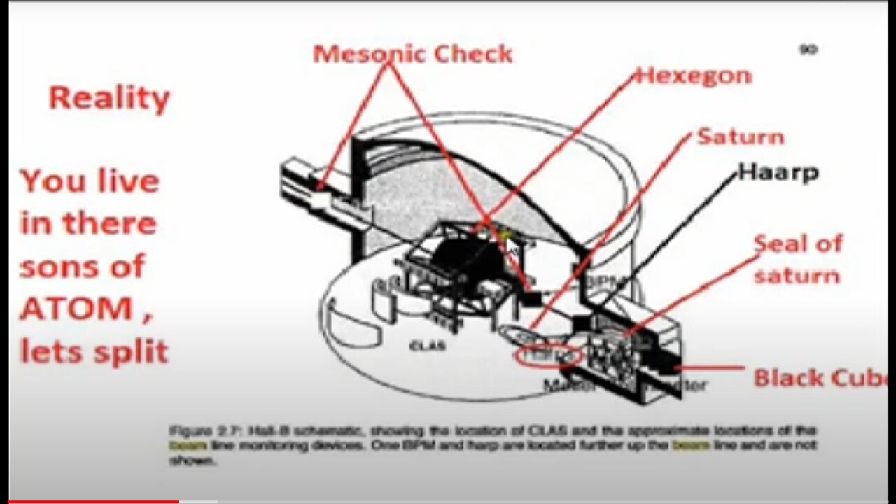 MESON MASON LIFE OF PIE Occultscience101