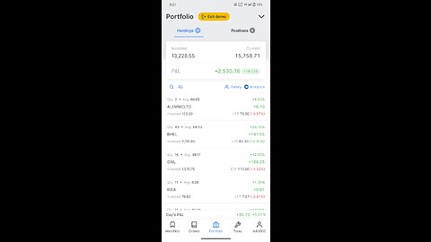 HOW TO START TRADING FOR BEGUNER / 1 LAKHS PROFIT