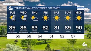 Rachel Garceau's Idaho News 6 forecast 8/24/21