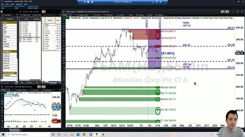 AutoUFOs OPTIONS WITH OPTIONS (Jose Blasco) 2021 Jan-14