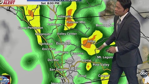 Robert's forecast for December 31, 2016