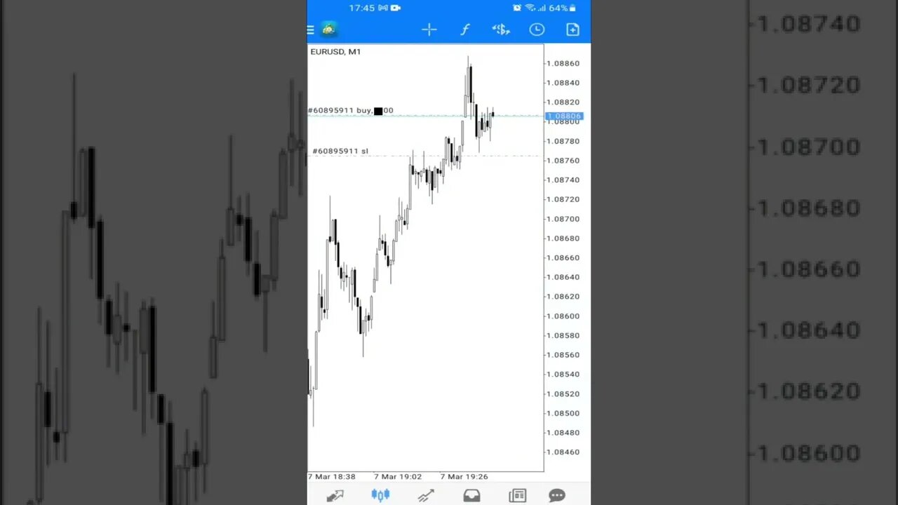 DAYTRADE FOREX AO VIVO