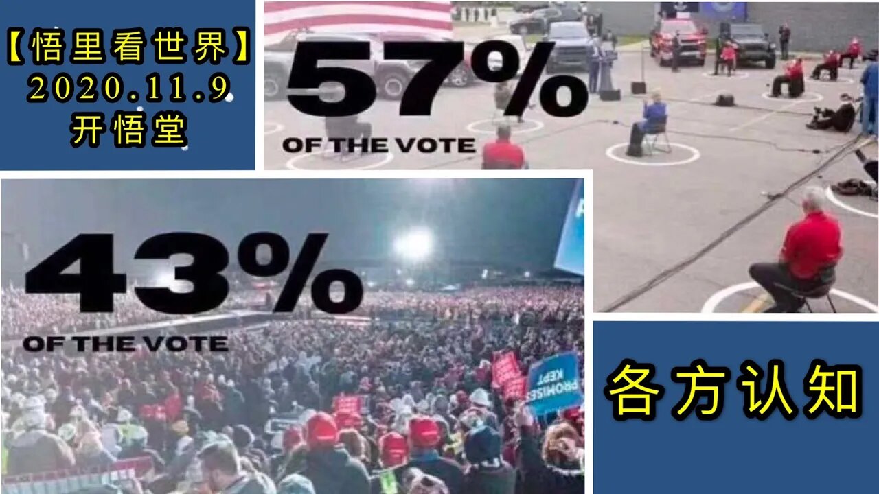 【悟里看世界】KWT205 201109－05 gfrz 各方认知