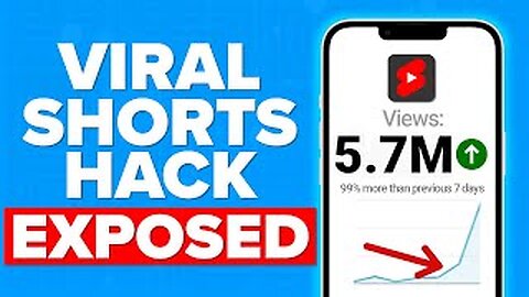 How to viral your shorts on YouTube