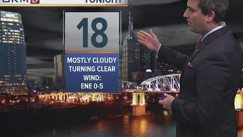 Henry's Evening Forecast: Sunday, January 8, 2017