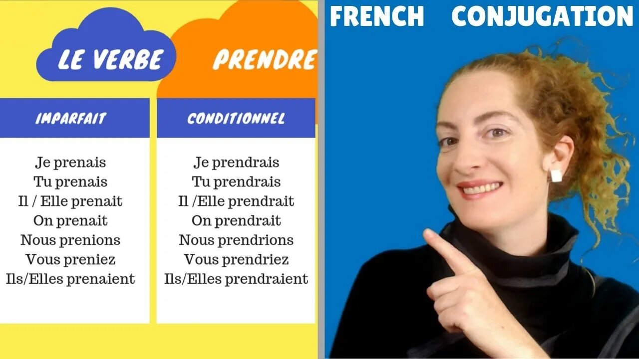 Conjuguer le verbe "prendre" en français