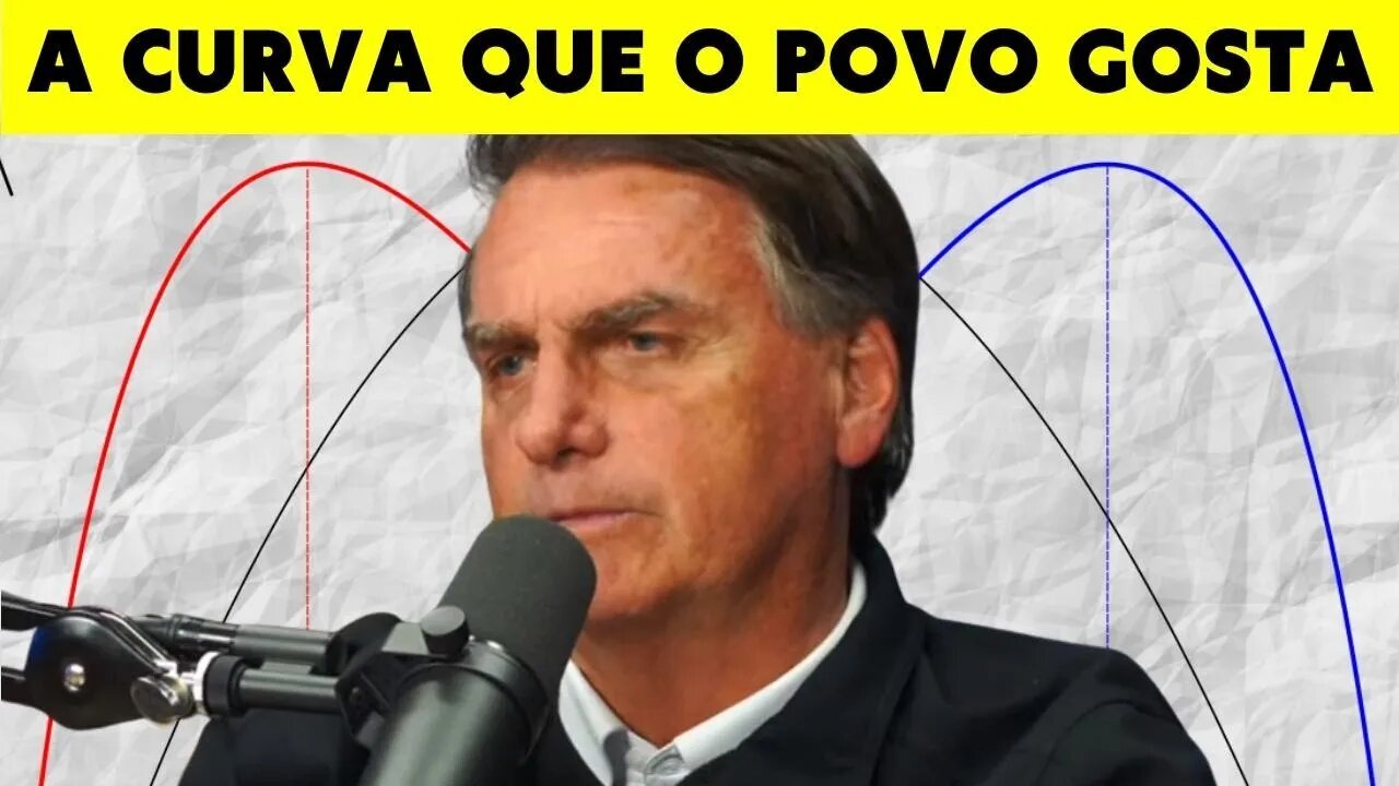 A Curva de Laffer e os impostos culturais