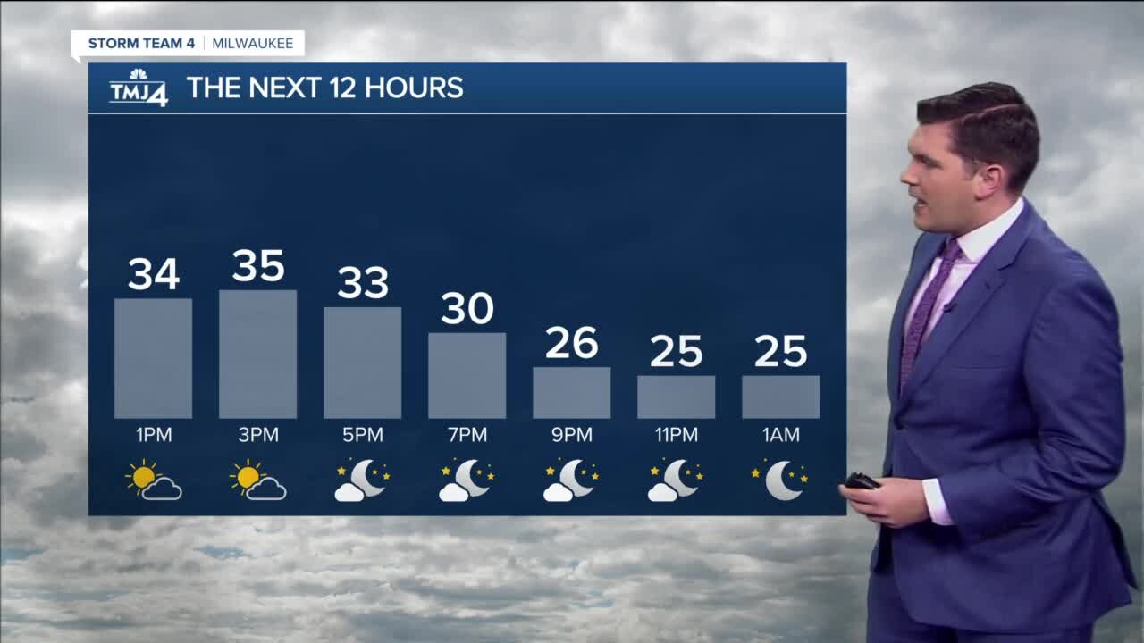 Southeast Wisconsin Weather: The sun returns as snow showers wrap up