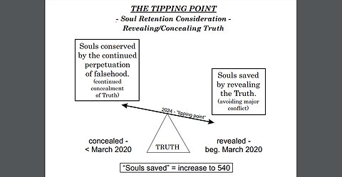 THE TIPPING POINT & THE MISSING LINK - 2024