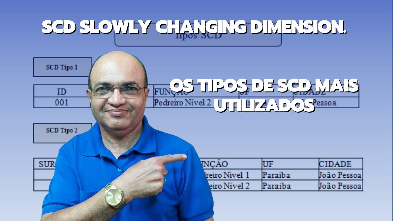 SCD - Slowly Changing dimension, você conhece?