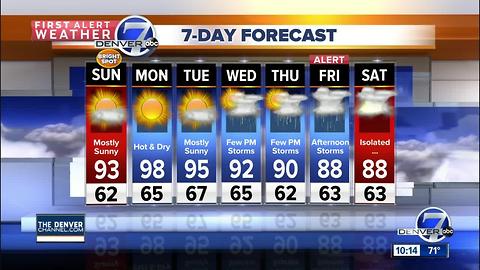 90s Sunday and Monday