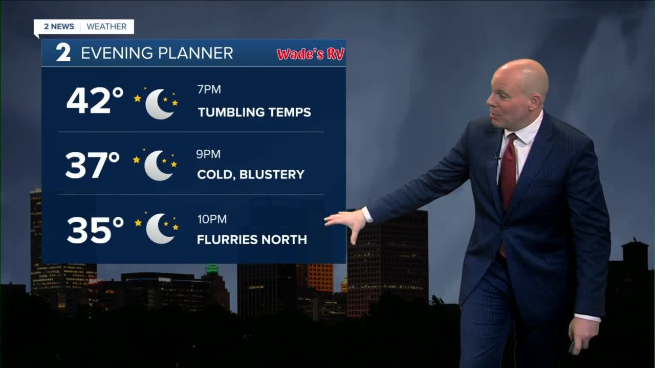Cold front moves in today with falling temps