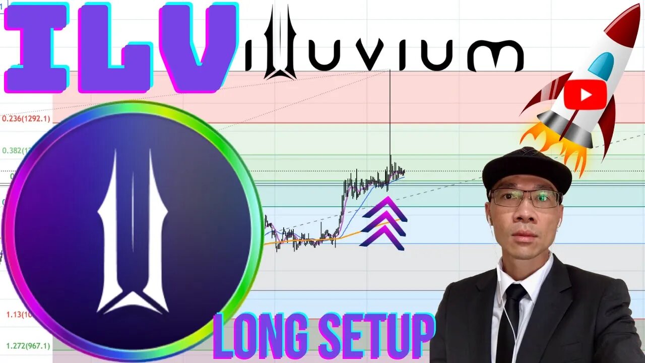 Illuvium Token (ILV) - Long Setup. Set Stop Below $1200. *Not Financial Advice* 🚀🚀