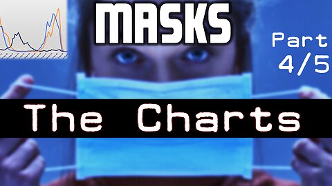 Masquerade Ball 2020 - Pt 4 of 5: The Charts