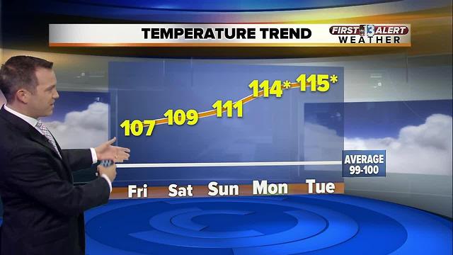 13 First Alert Weather for June 16 2017