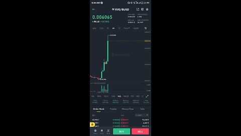 How to make money on TikTok