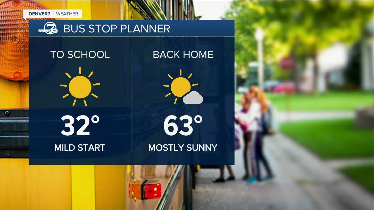 Colorado is continuing to warm up with a beautiful weekend ahead