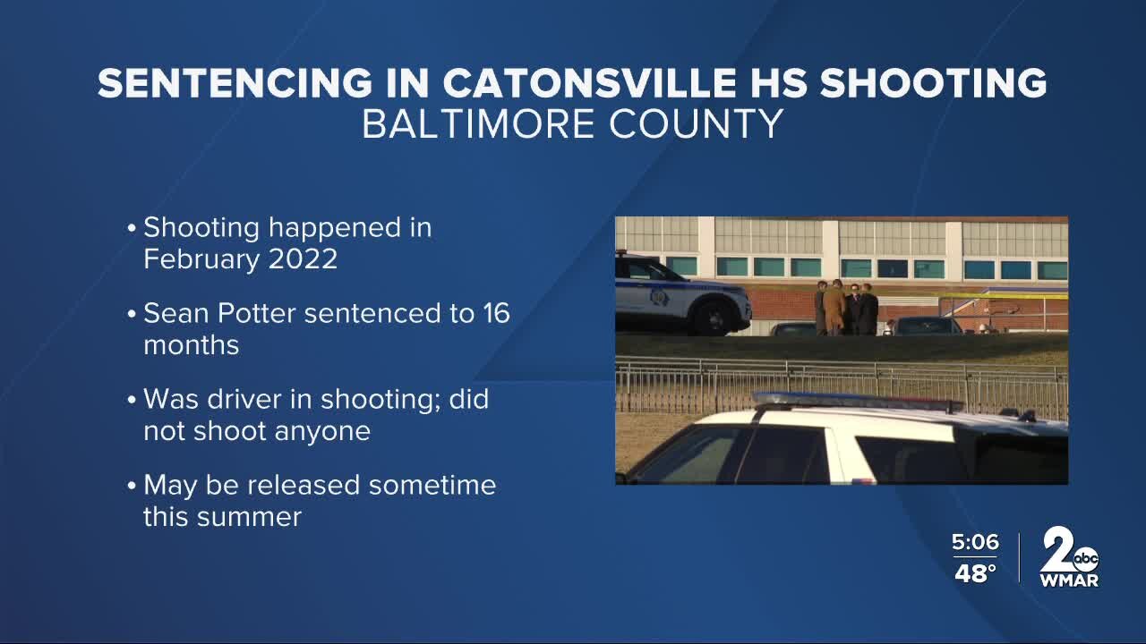 Catonsville High School student sentenced for shooting on campus parking lot last year