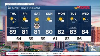 WMAR 2 News Weather