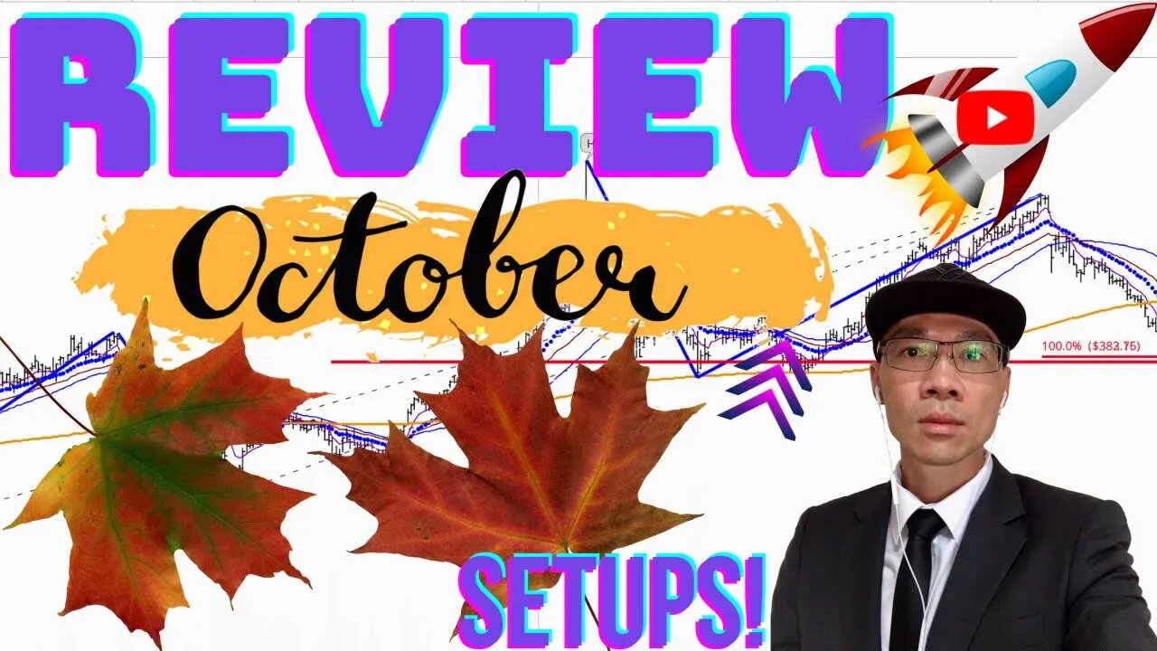 Review October U.S. Stock Setups on *This* Channel - Technical Analysis. Fibonacci Swing Trading.