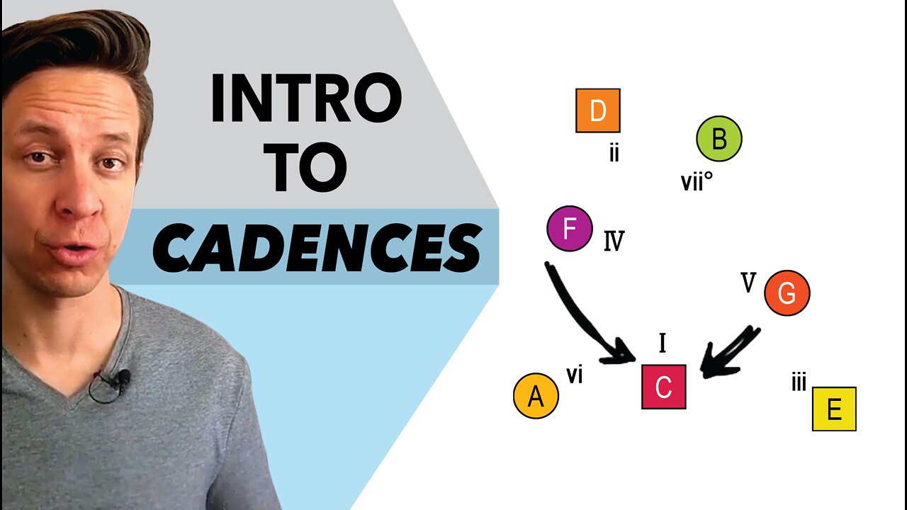 Intro to Cadences (music theory)