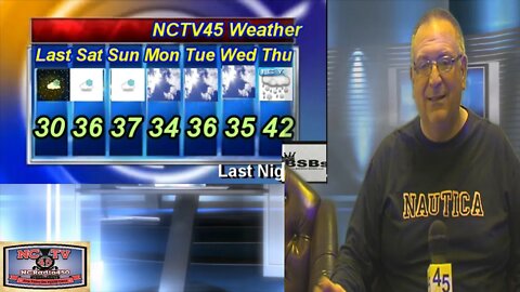 NCTV45′S LAWRENCE COUNTY 45 WEATHER SATURDAY JANUARY 16 2021