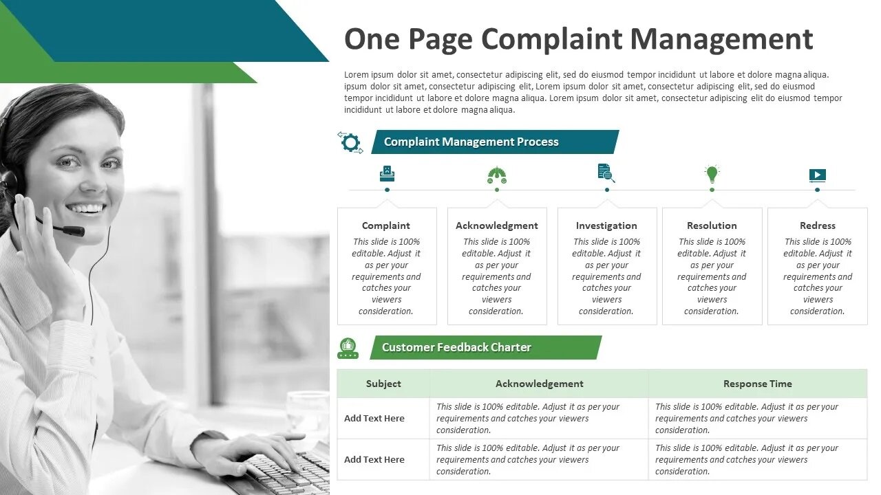 One Page Complaint Management PowerPoint Template