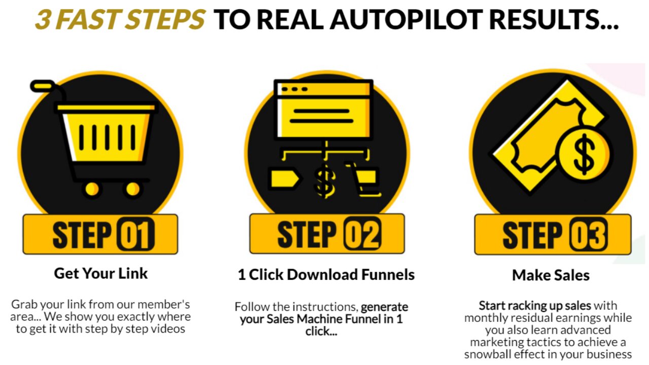 Get Access To Our FREE Sales Machine Now! And Make Money Online For FREE