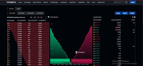 How To Trade Using CoinGlass | CoinGlass Overview | CoinGlass Explained | Bitcoin Update