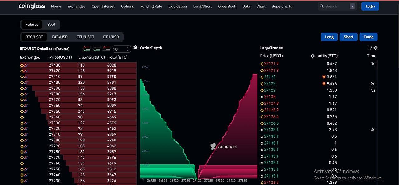 How To Trade Using CoinGlass | CoinGlass Overview | CoinGlass Explained | Bitcoin Update