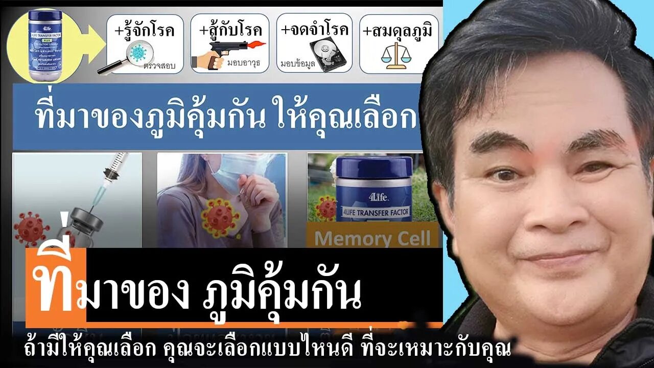 ที่มาของ ภูมิคุ้มกัน กับ ผลิตภัณฑ์ 4ไล้ฟ์