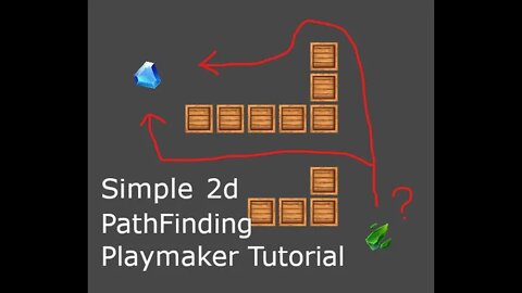 2d Simple Pathfinding Playmaker Unity Tutorial