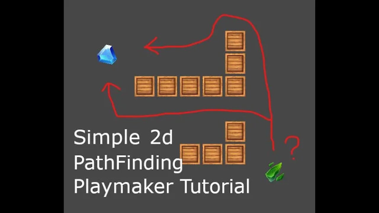 2d Simple Pathfinding Playmaker Unity Tutorial