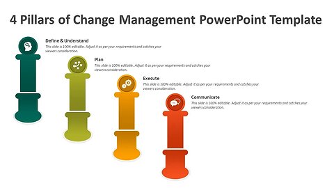 4 Pillars of Change Management PowerPoint Template