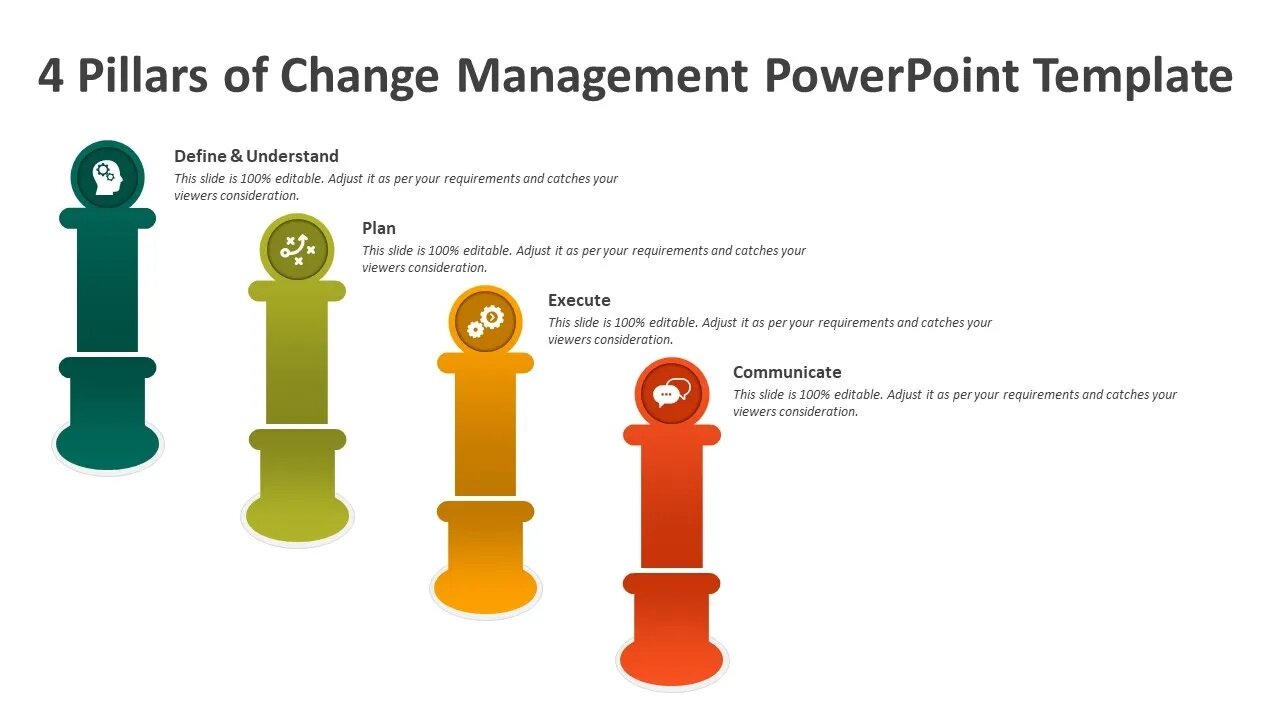 4 Pillars of Change Management PowerPoint Template