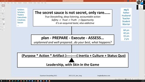 strategy20211215podcast