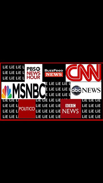 MSM Blaming ALL Economic Problems On Russia