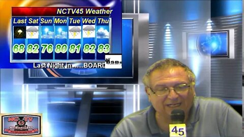 NCTV45′S LAWRENCE COUNTY 45 WEATHER SATURDAY AUGUST 29 2020