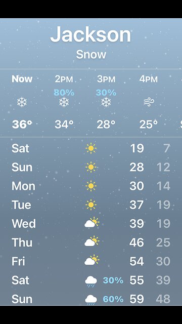 Snow for Jackson New Jersey