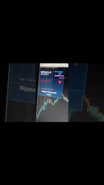 Forex Trading Made Simple - How To Take Trades With The Miracle Money Forex Trading Indicator