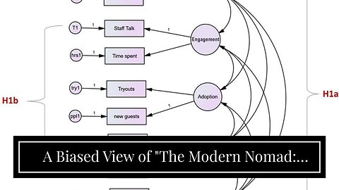 A Biased View of "The Modern Nomad: Embracing a Life on the Move"