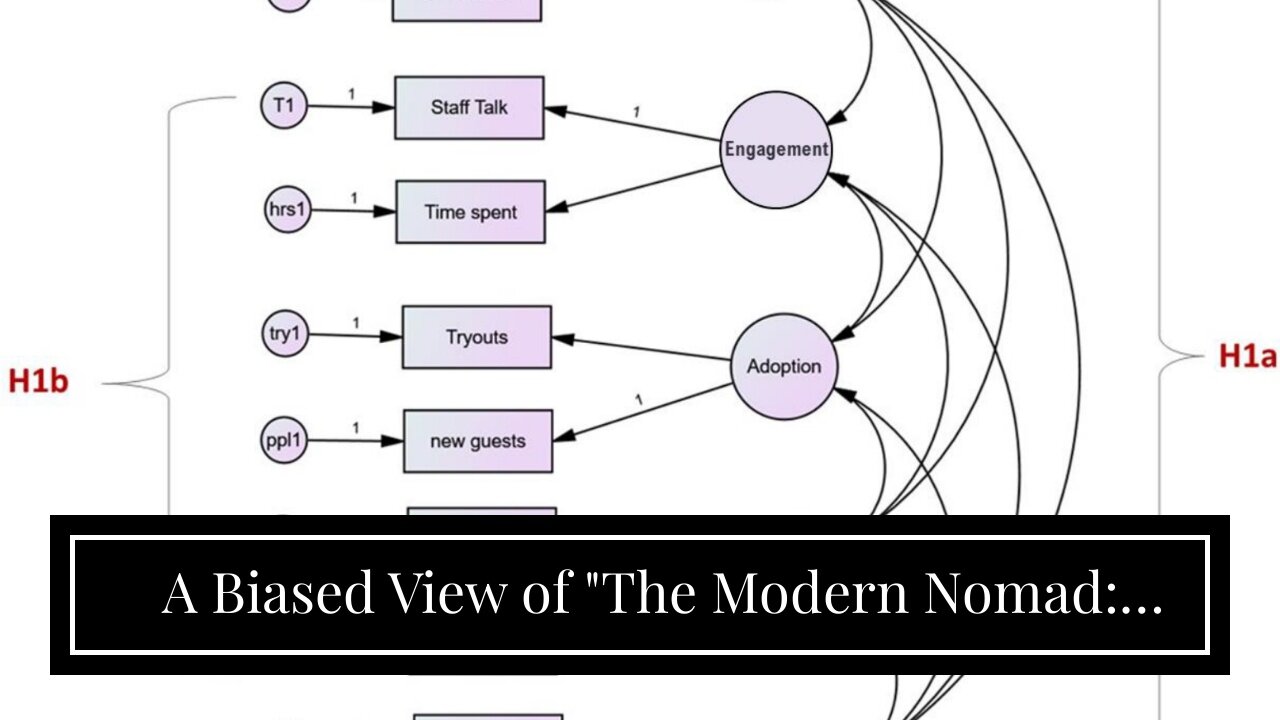 A Biased View of "The Modern Nomad: Embracing a Life on the Move"